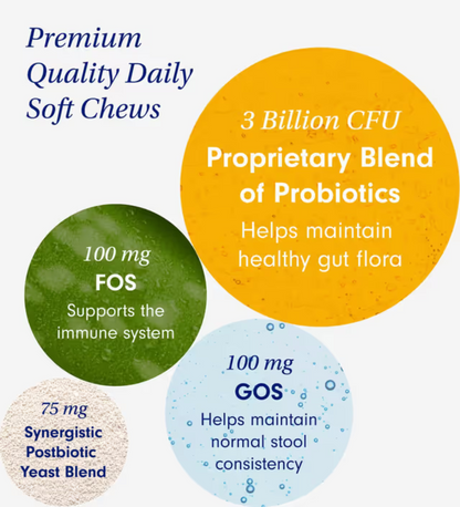 Meet The First Clinically Studied Probiotic Soft Chew For Dogs